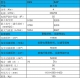 KEVAC 4KW 工業吸塵器 K4S、K4P